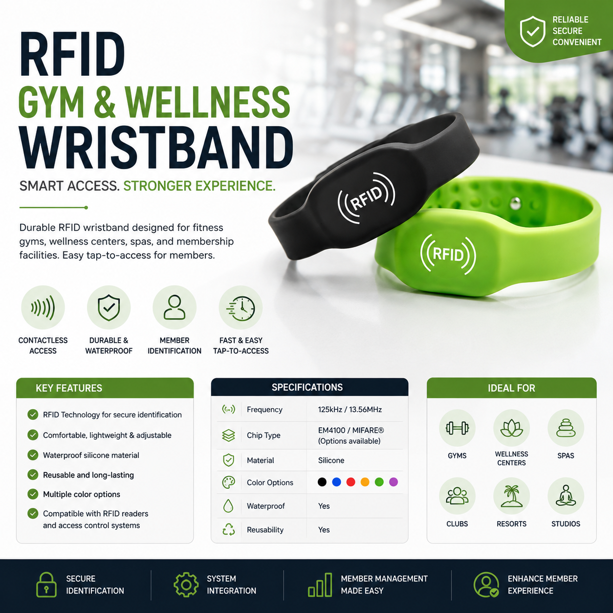 RFID Gym & Wellness Wristband  (500 pack)